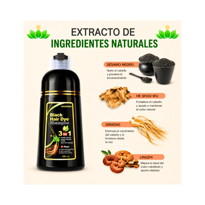 Kit Cubre Canas Shampoo 3 en 1 - Image 2