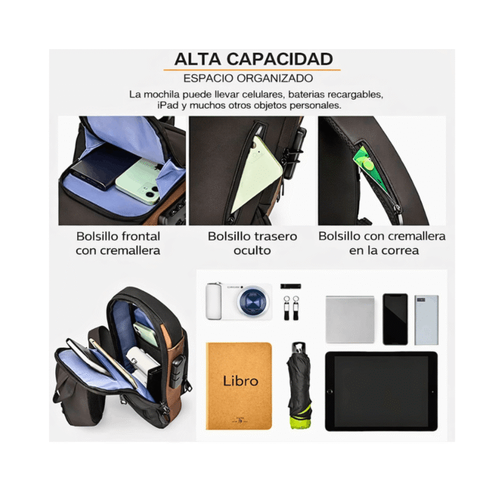 Combo Morral Antirrobo + Parlante Portátil - Image 3