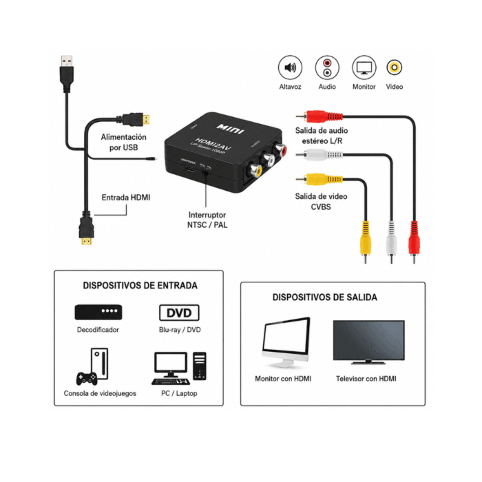 Adaptador Convertidor Hdmi A Rca / Av - Image 2